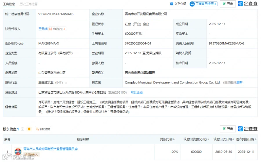 青岛市政开发建设集团登记成立