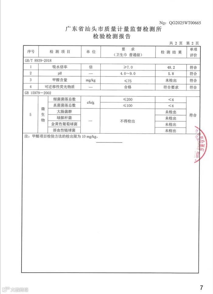 辛选方面提供的检测报告部分页面