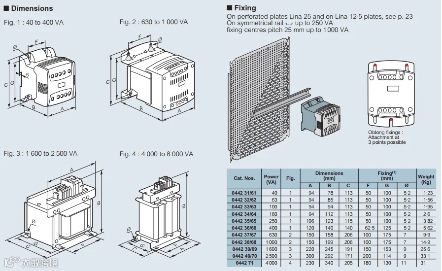 Legrand 罗格朗 隔离变压器0442系列尺寸参数