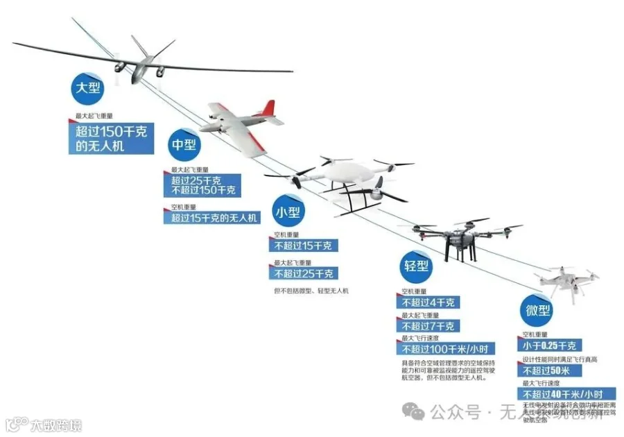 四川三足乌教育管理有限公司