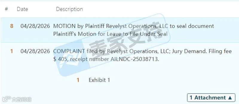 6-cv-04804，BLACKHAWK!