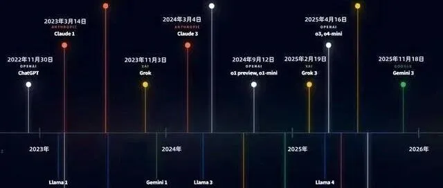 DeepSeek沉默5个月：有人替它着急，它在替国产芯片铺路