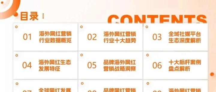 读懂海外网红营销，这一份就够｜Nox聚星2026年度网红营销生态报告