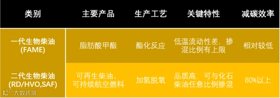 表格1.png
