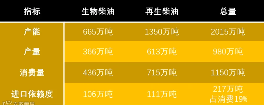 核心数据.png