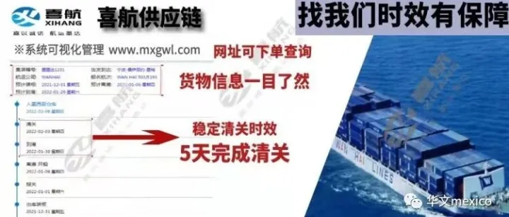 【喜航供应链】清关服务简介