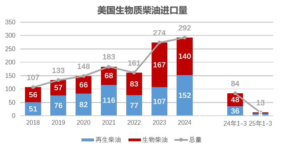 进口.png