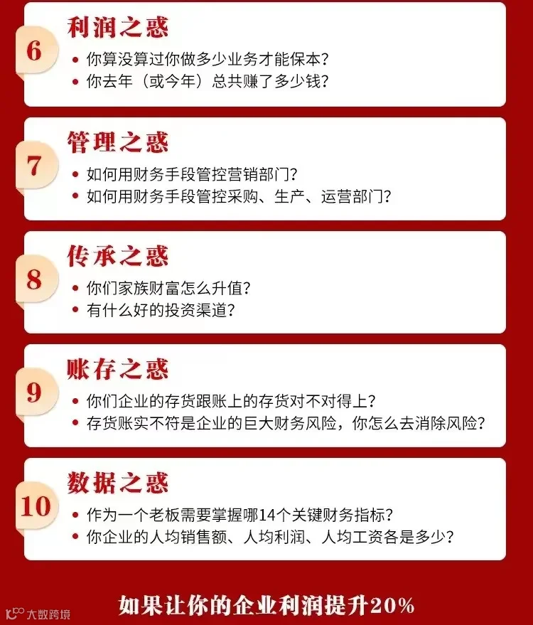 å¾ç
