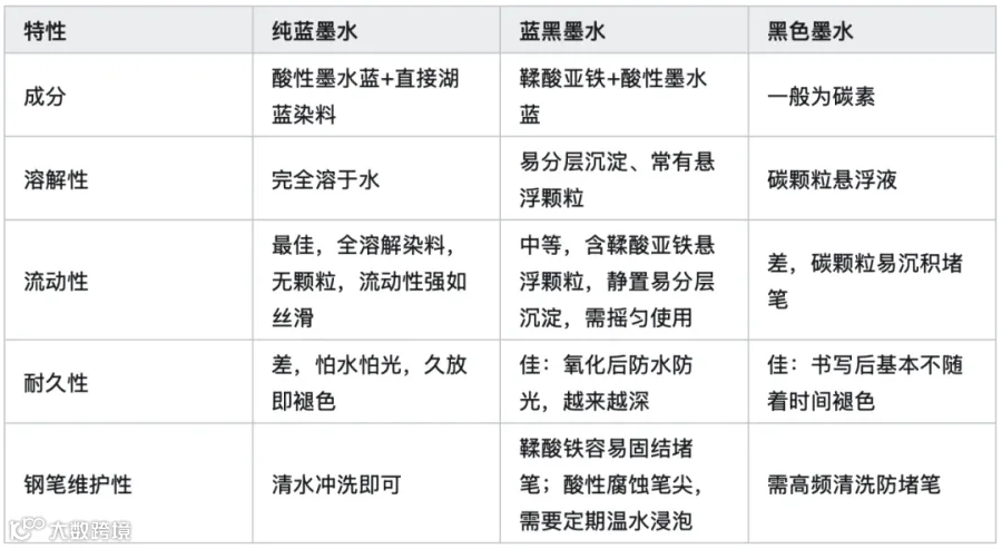 截屏2025-08-26 14.28.16.png