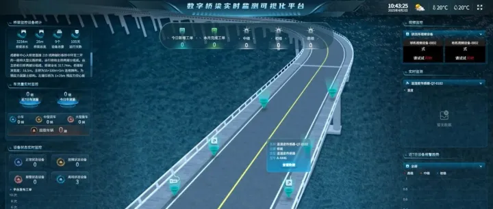 用科技守护城市“生命线”——如何破解桥梁裂缝、偏移难题？