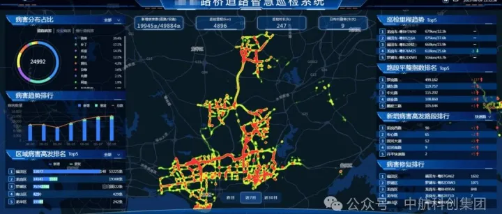 智慧道路巡检：科技赋能城市安全新未来