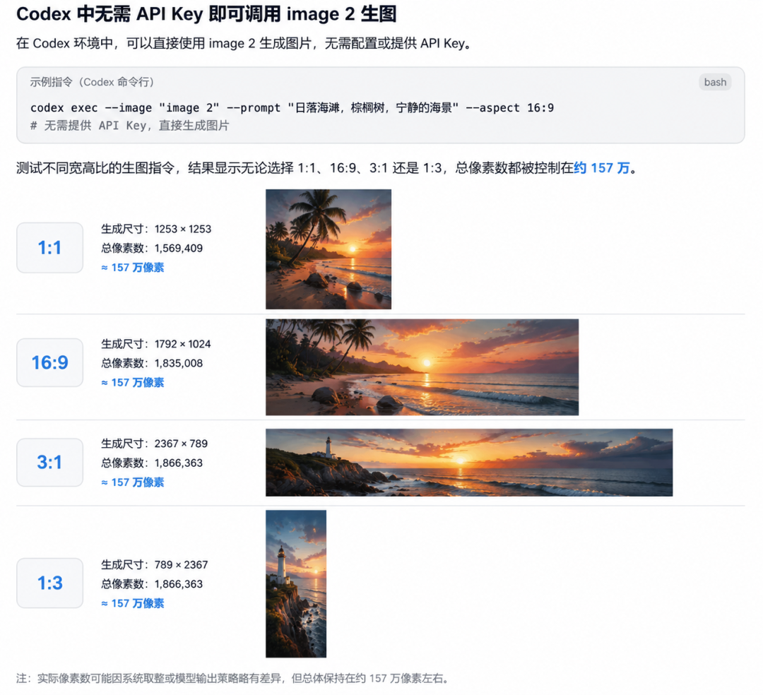 AI做游戏、网站最佳搭配：Codex + Image 2 ，从出图到落地全流程- 大数跨境