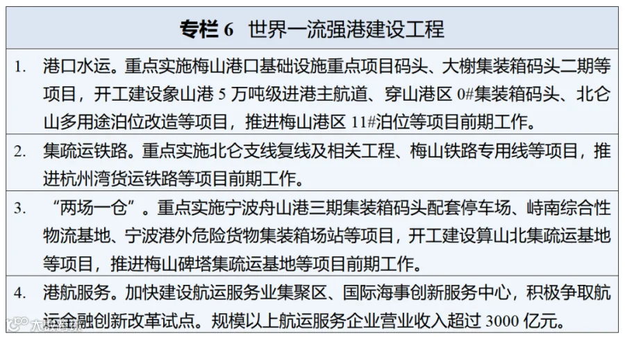 2026.3.30【拟宁波日报公开版】十五五规划_01(6).png