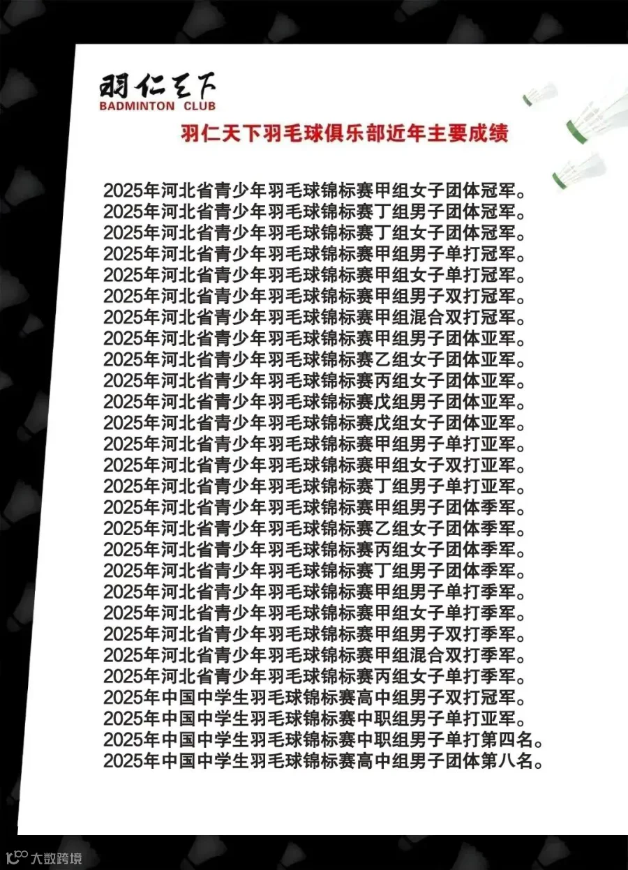 2025年新成绩更新111.jpg