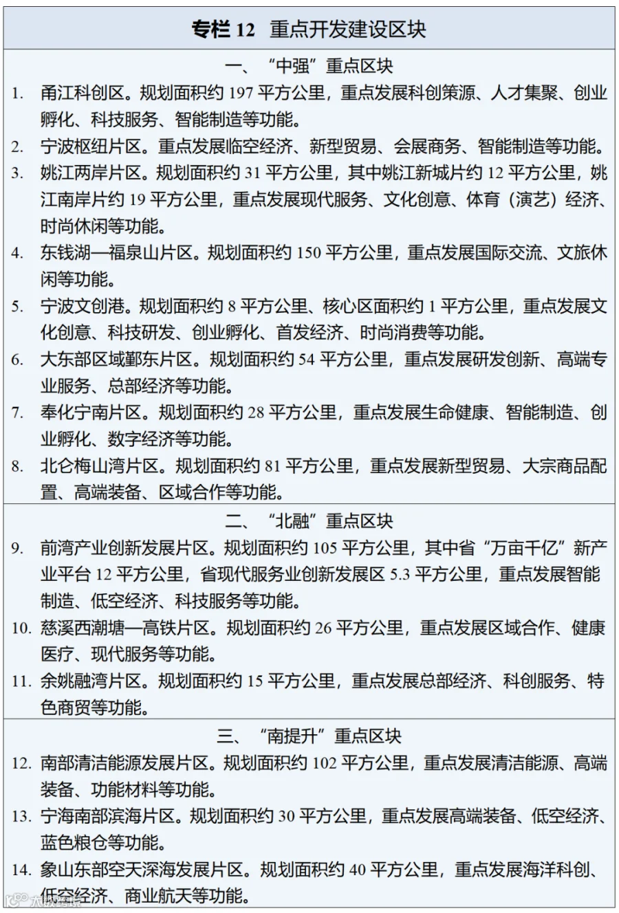2026.3.30【拟宁波日报公开版】十五五规划_01(10).png
