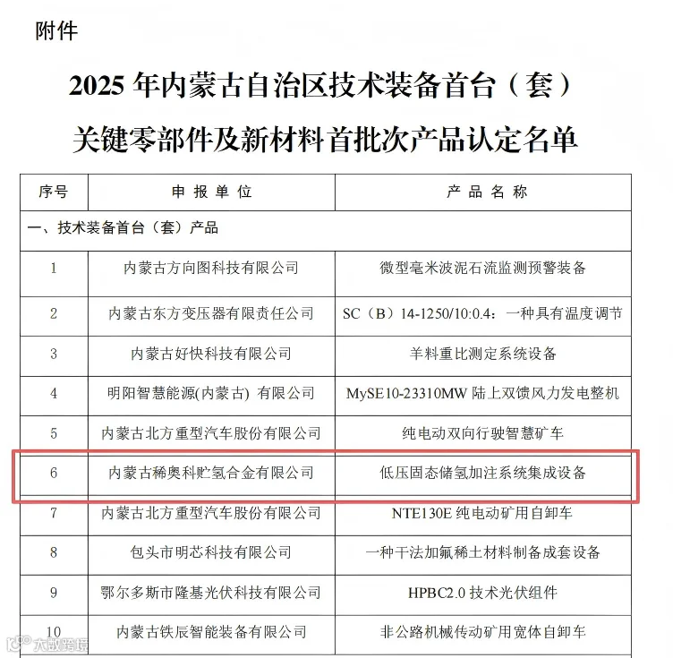 贮氢公司.png