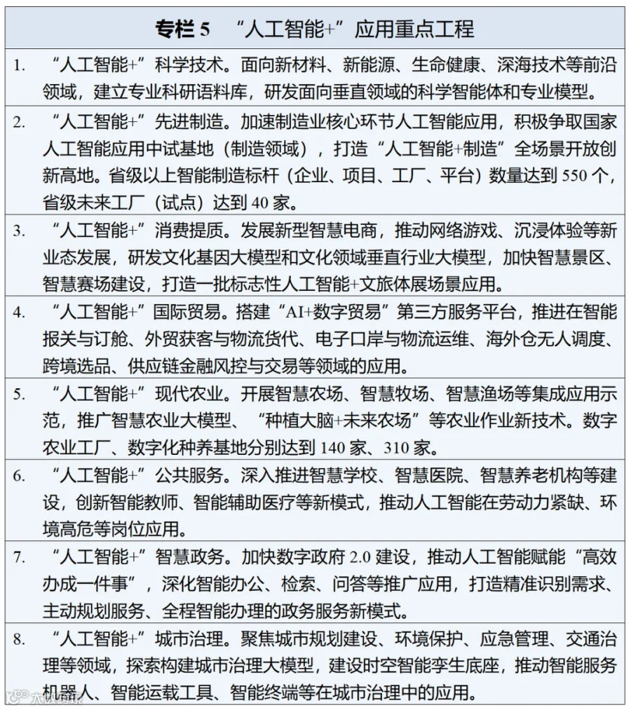 2026.3.30【拟宁波日报公开版】十五五规划_01(5).png