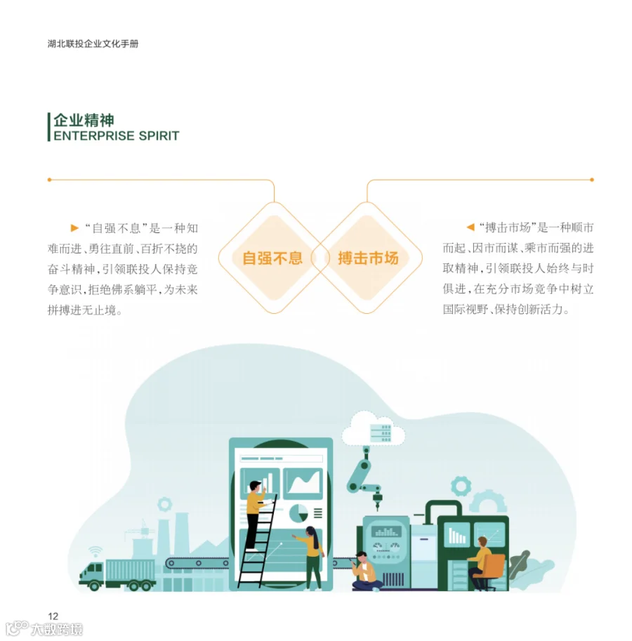湖北联投企业文化手册20250711转曲_15.png