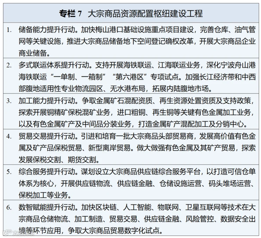 2026.3.30【拟宁波日报公开版】十五五规划_01(7).png