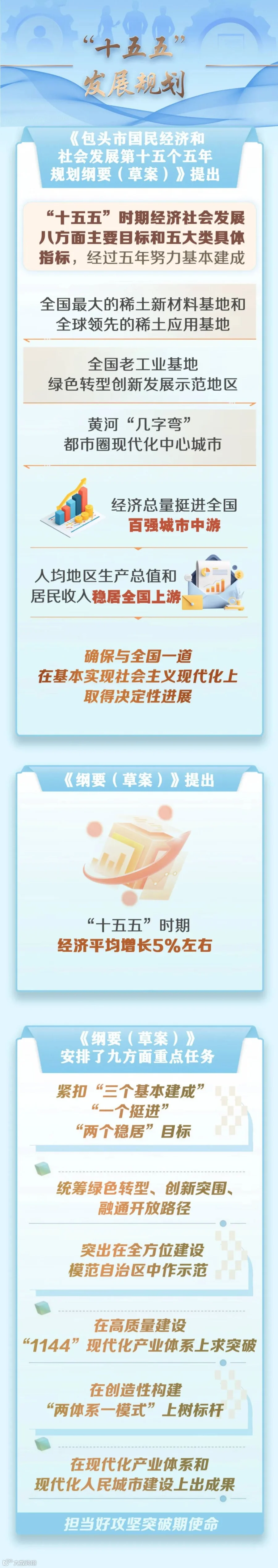 2026政府报告3.jpg