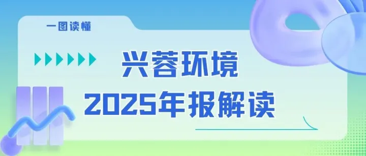 一图读懂 | 稳增长 拓新局 强创新——兴蓉环境2025年报解读