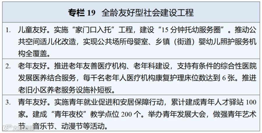 2026.3.30【拟宁波日报公开版】十五五规划_01(18).png