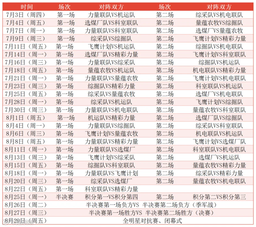 新建 XLSX 工作表_Sheet4.png