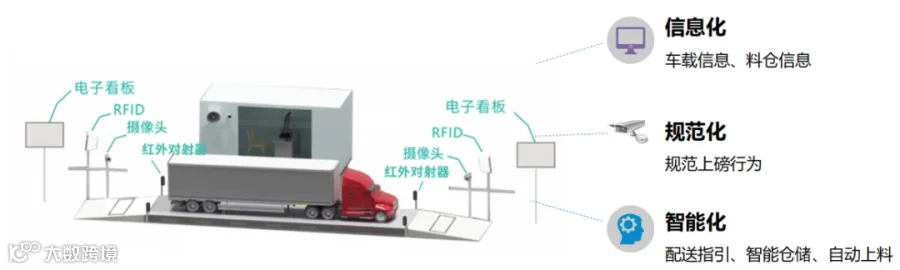 图片 3.png