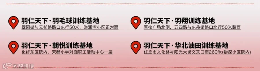 球馆地址页更新1.jpg