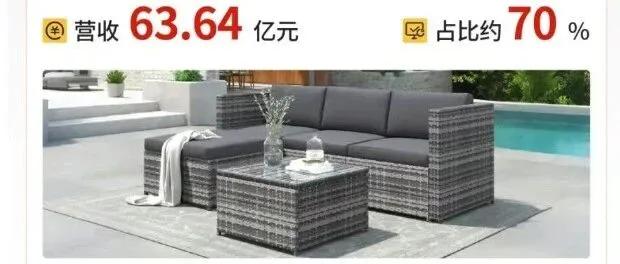 深圳铺货大卖业绩大反转！91亿营收，精品业务猛涨！
