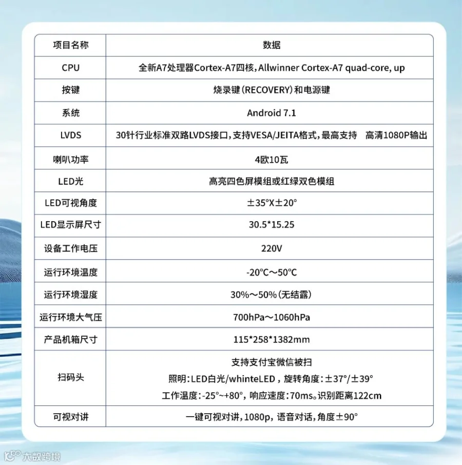 无人呼叫终端-06.jpg