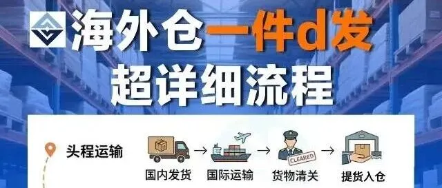 <em>海外仓</em>一件代发流程+费用拆解