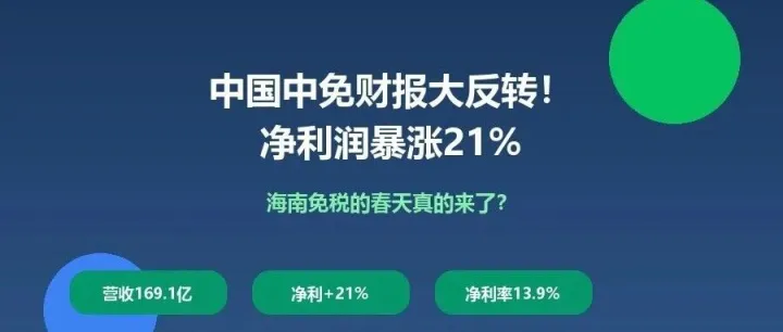 中国中免财报大反转！净利润暴涨21%，海南免税的春天真的来了？