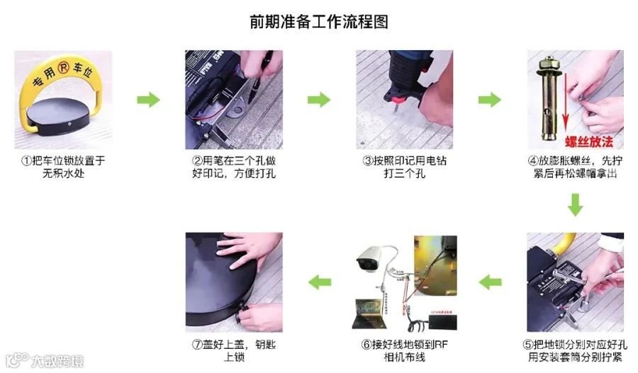 地锁公众号-02.jpg