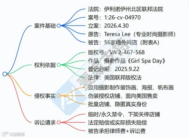 6-cv-04974，黑洞操控者老虎版权跨境维权，79店涉案面临TRO冻结风险！"