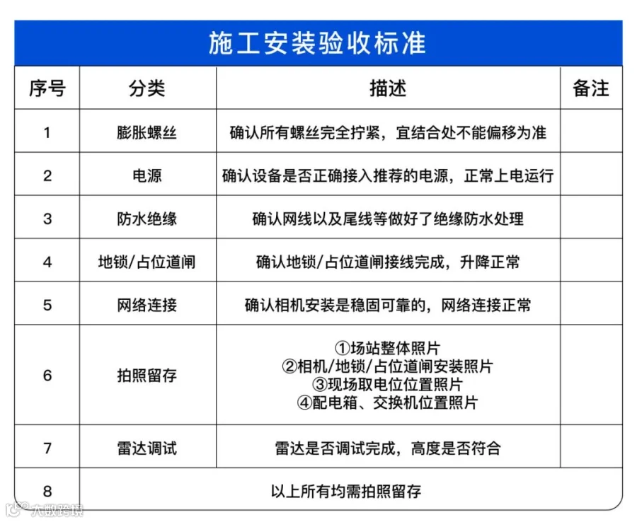 地锁公众号-10.jpg
