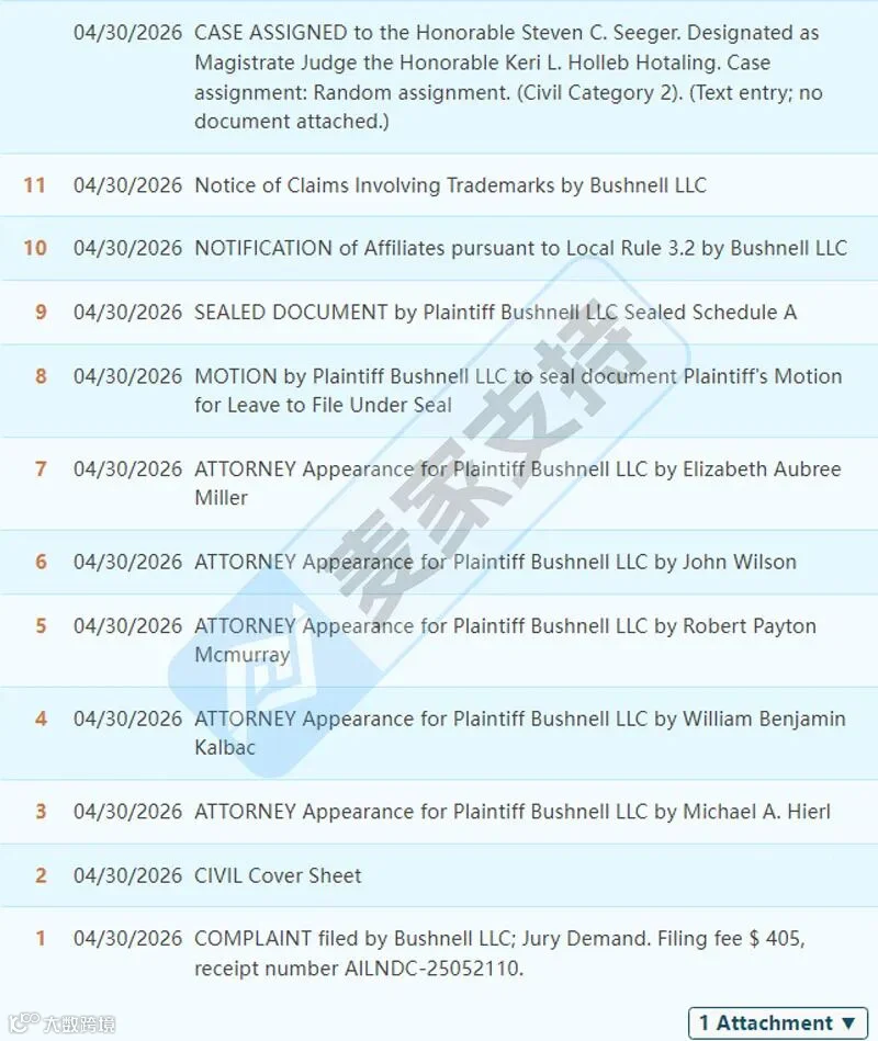 6-cv-04973，Bushnell商标跨境维权进行时，跨境卖家速排查下架高危链接！"