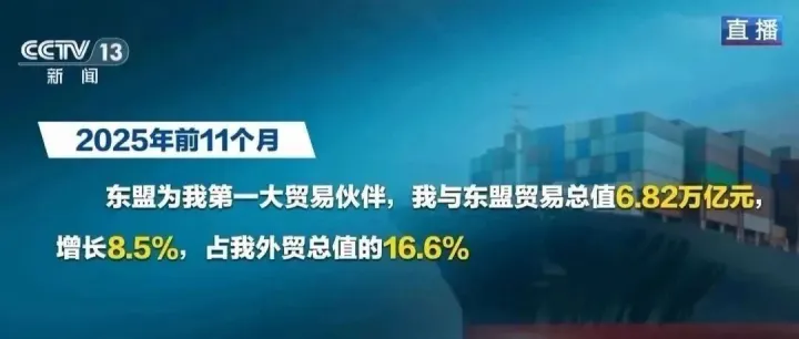 全球第一转口港！香港公司2026出海：关税减半，资金自由无限制