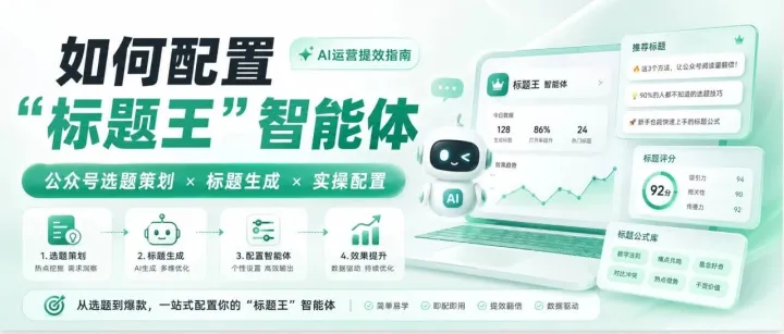 用Accio Work做的国际站标题王智能体，直接给大家公开分享使用！