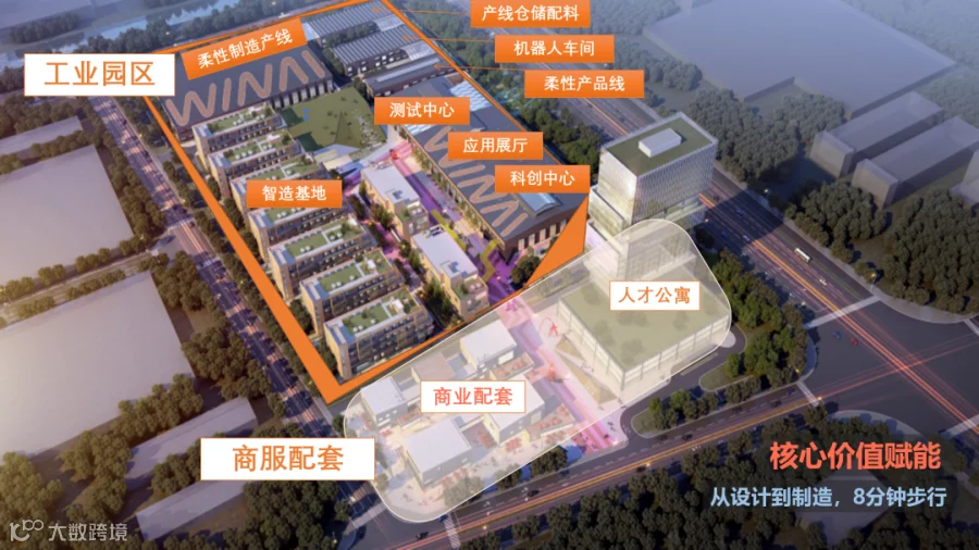 浙江万物工场招商手册VF2021.4.12_15.png