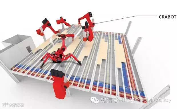 遍地都是“独角兽”公司,硅谷泡沫真的来了!