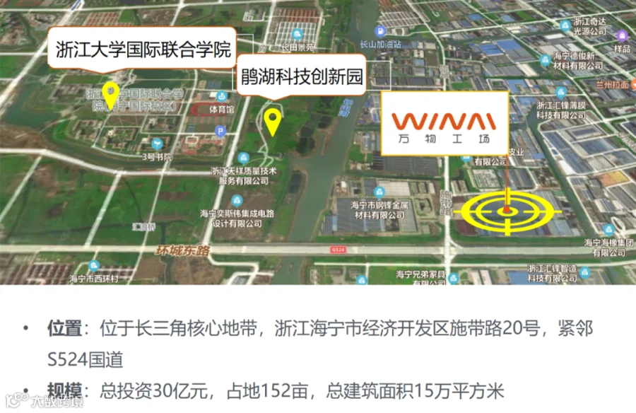 浙江万物工场招商手册21年8月V3版_05_副本.png