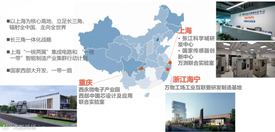 上海芯爱智能简介(20210228浦东照明协会交流)3月3日_07_副本.png