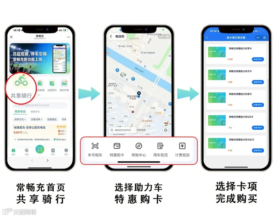 特惠骑行指南.jpg
