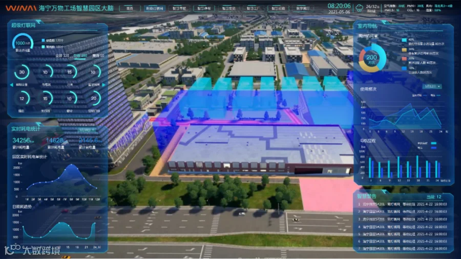 20210521园区大脑大屏展示一期_02.png