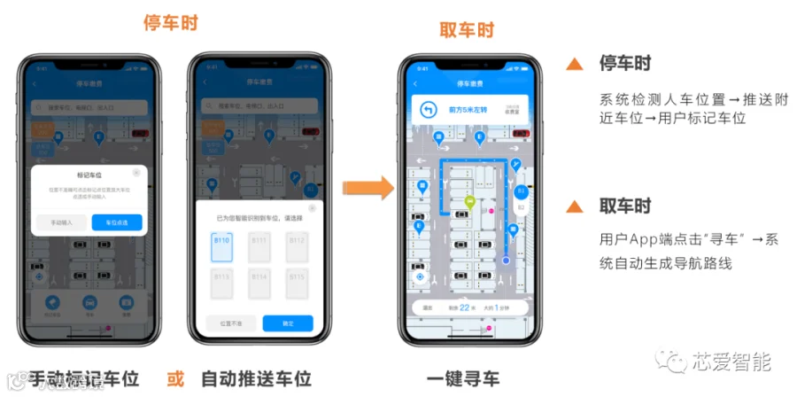 20210521园区大脑大屏展示一期_02_副本.png