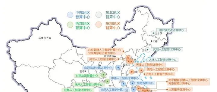 算电协同：八大国家级算力枢纽集群产业链梳理