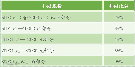 7b45d1f87e94fd24fe57bbcd1fec2c3.png