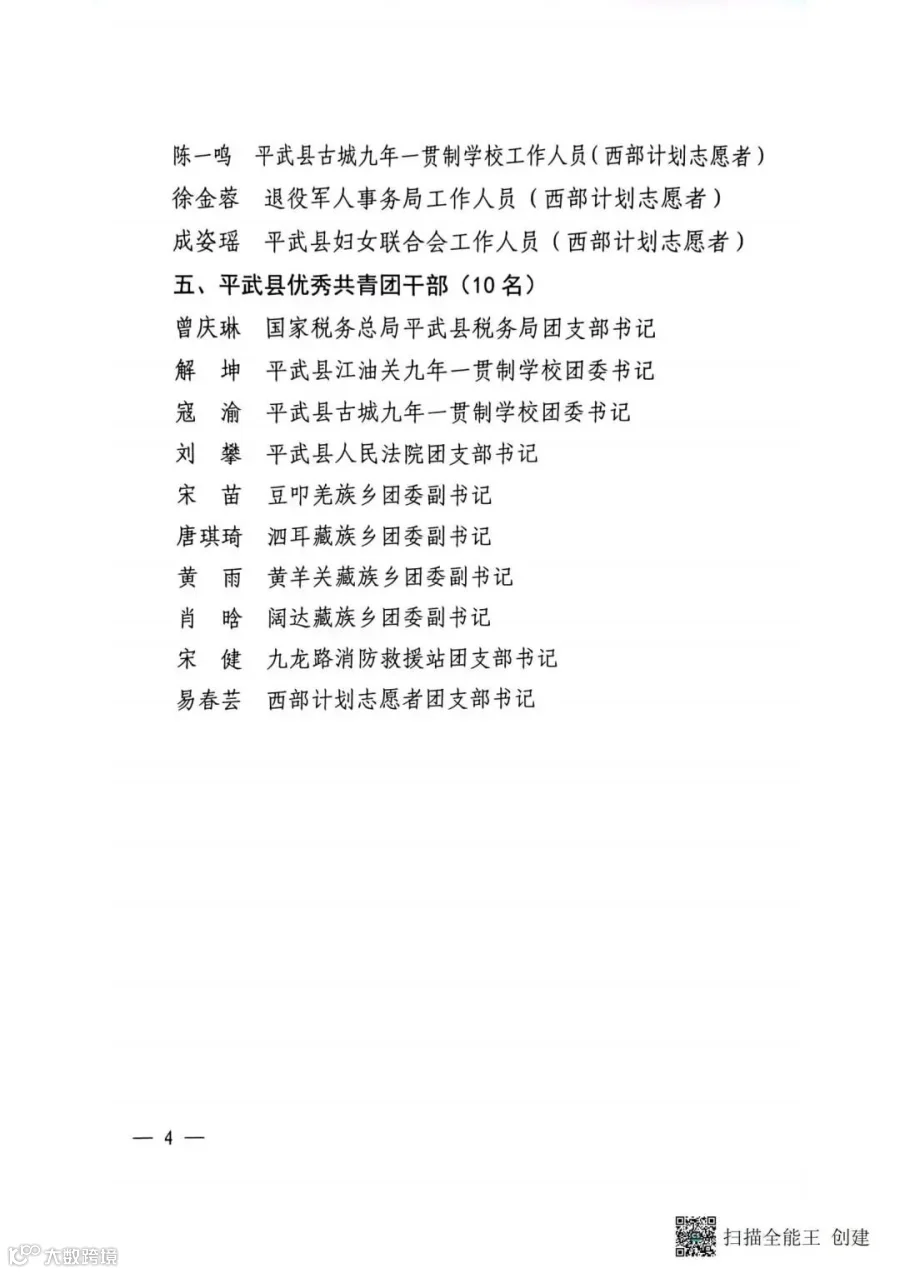 共青团平武县委关于表扬平武县2022年度“青年文明号”及“两红两优”的通报_03.jpg