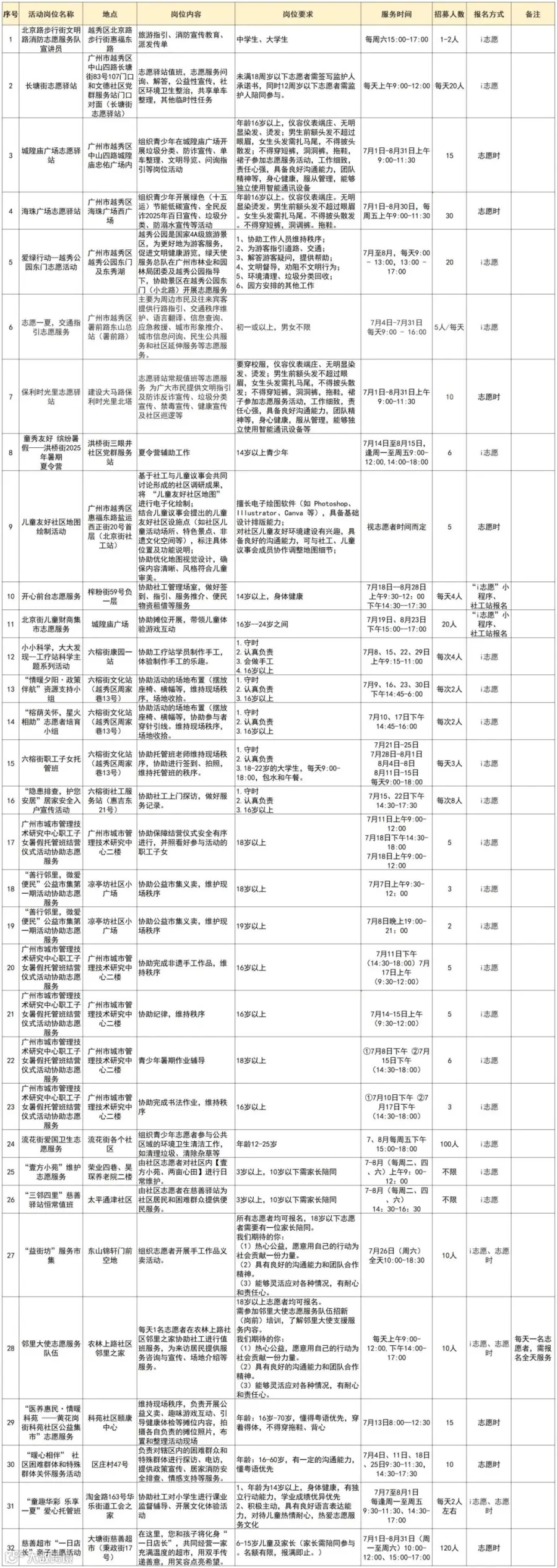 越秀1-1.jpg